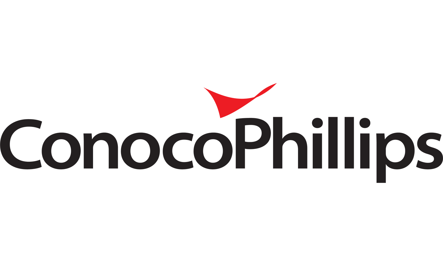 Conoco Phillips