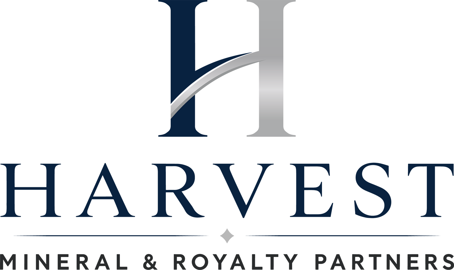 Harvest Mineral & Royalty Partners